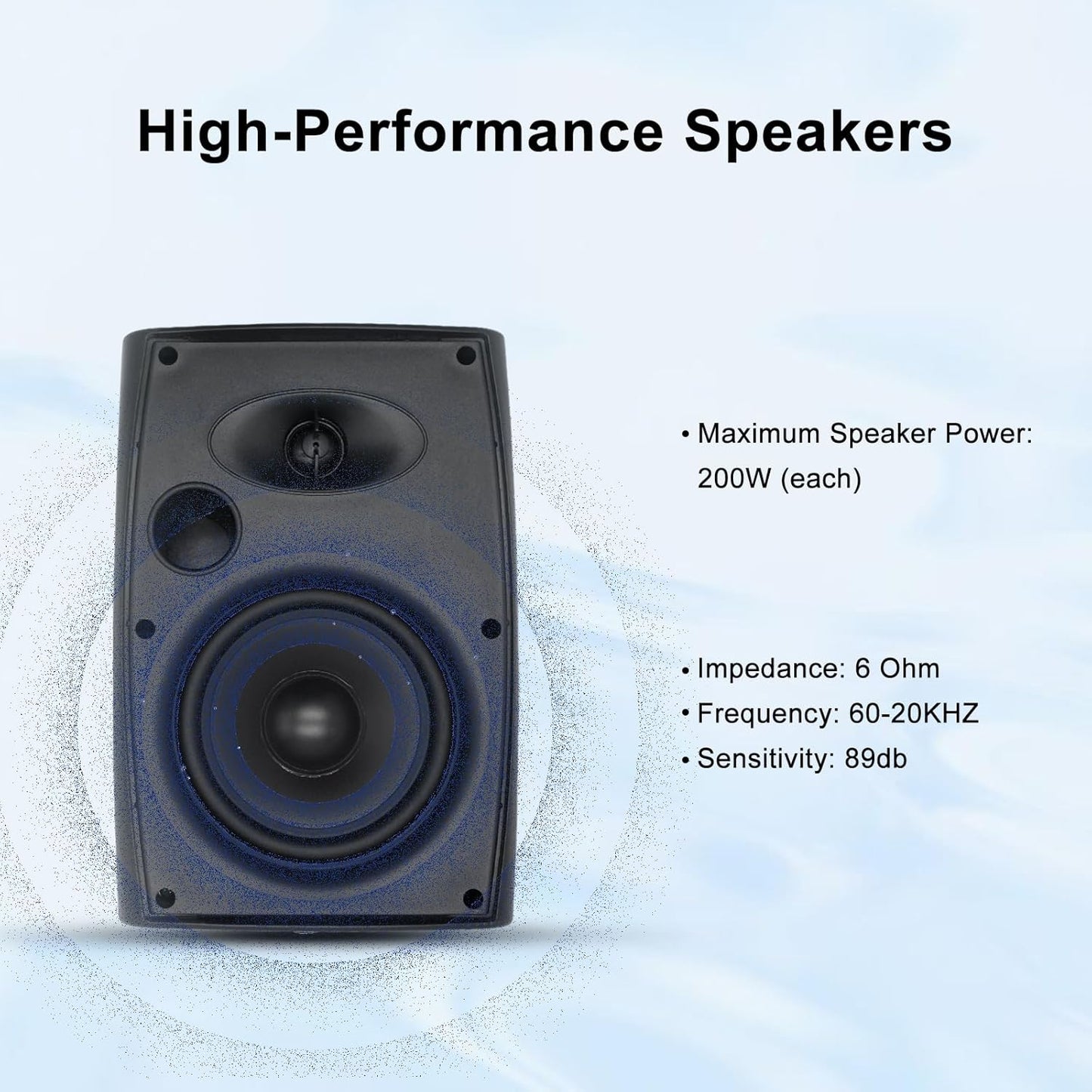Masteronly 6.5" Outdoor Speakers 800W Wired Waterproof Wall Mount Speakers