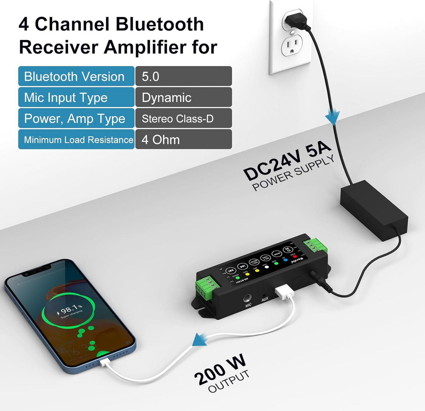 Masteronly 4-Channel Bluetooth Amplifier 200W | Home Marine Audio Amp Receiver