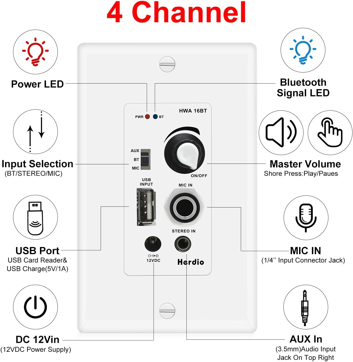 Masteronly 6.5" 640W Bluetooth In-Ceiling Speakers 2-Way | High-Power Wireless Audio