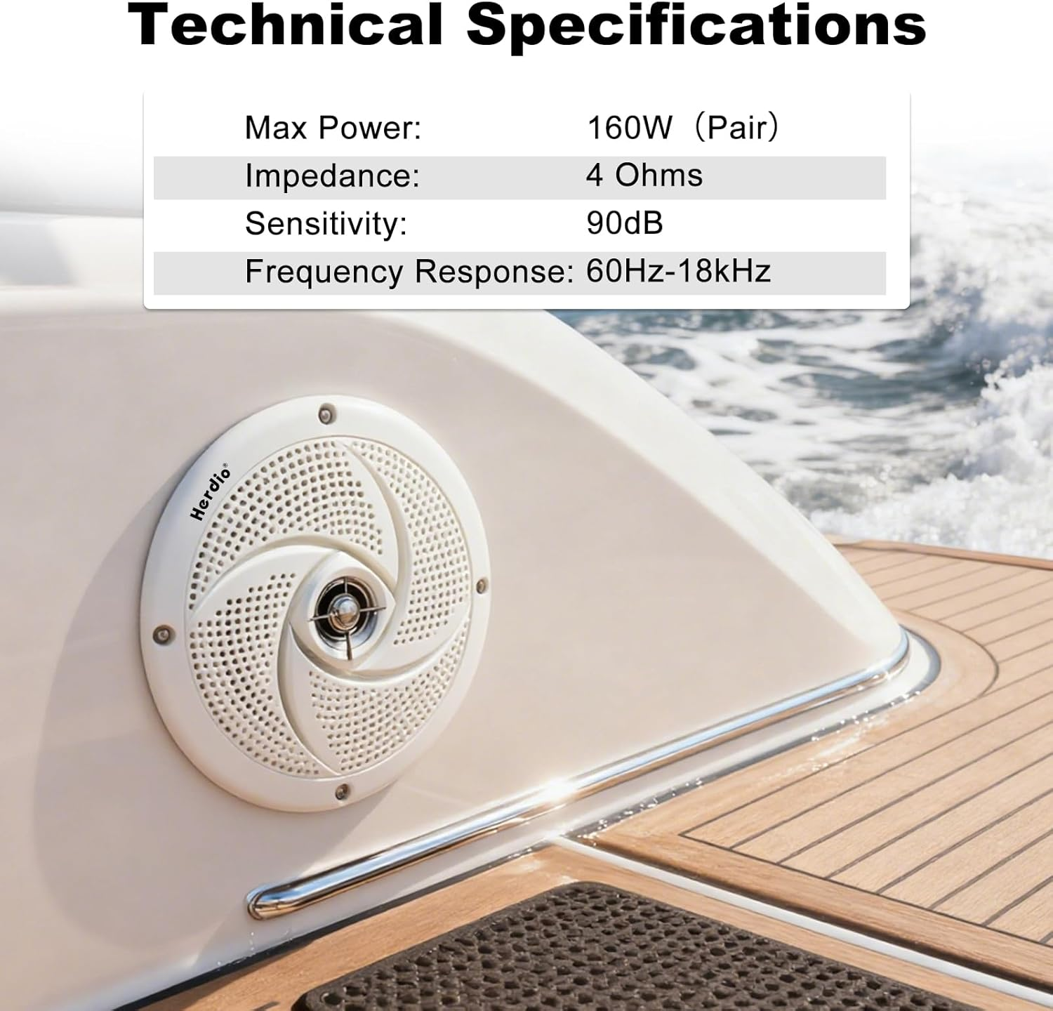 Waterproof RV speakers with low-profile slim design - side angle