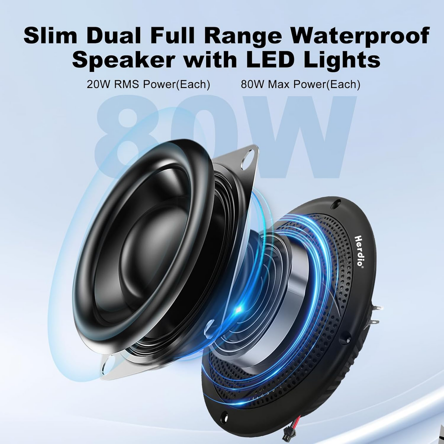 Masteronly 5.25 Inch 160W Waterproof Marine Speakers - 2 Way Weather Resistant with LED Lights, and Low Profile Slim Style Suitable for Boat, RV, ATV, UTV, Golf Cart (1 Pair, White)