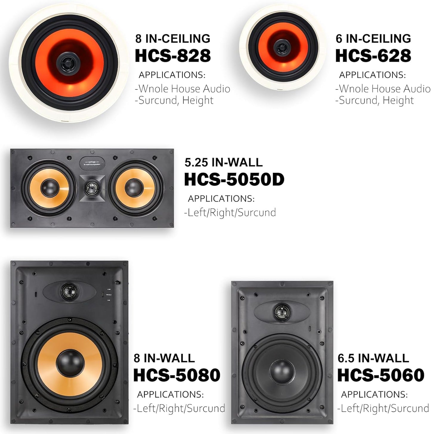 Masteronly 2-Way 5.25 Inch in-Wall Center Channel Speaker, 5.25" Woofer & 1" Silk Dome Tweeter, Home Theater, Whole House Audio, Covered Patio, Magnetic, Paintable Grille (Single, White)