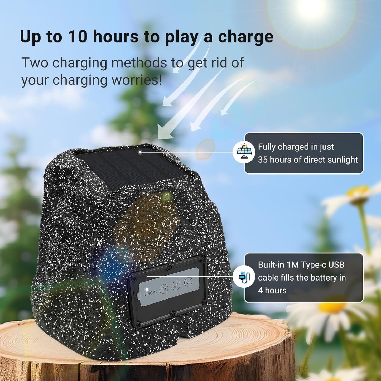 Masteronly 8" Solar Rock Bluetooth Speakers Powered 120 Watt With Rechargeable Battery