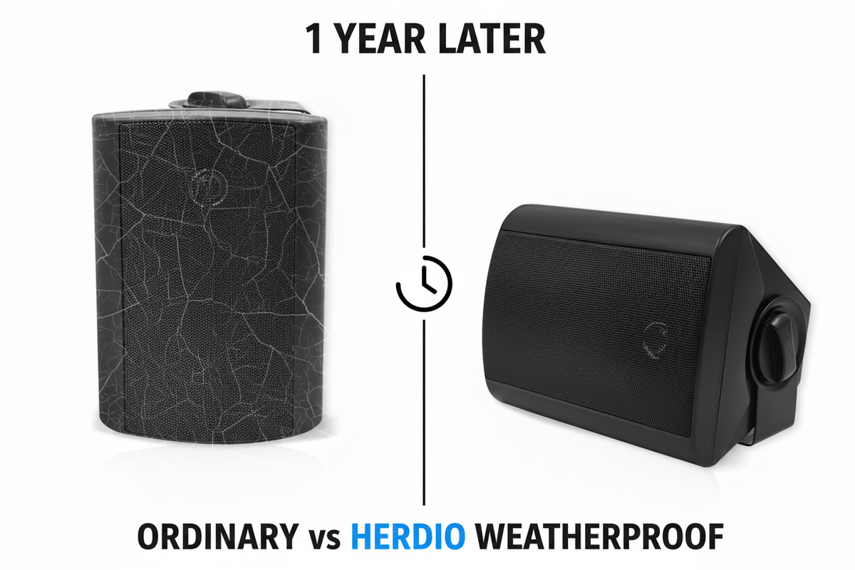 Herdio outdoor speaker durability comparison timeline demonstrating long-lasting weatherproof performance
