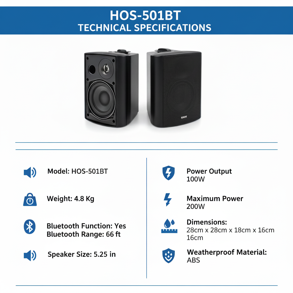 Close-up of Herdio outdoor speaker components featuring 5.25 inch aluminum woofer 1 inch dome tweeter and durable ABS weatherproof enclosure

