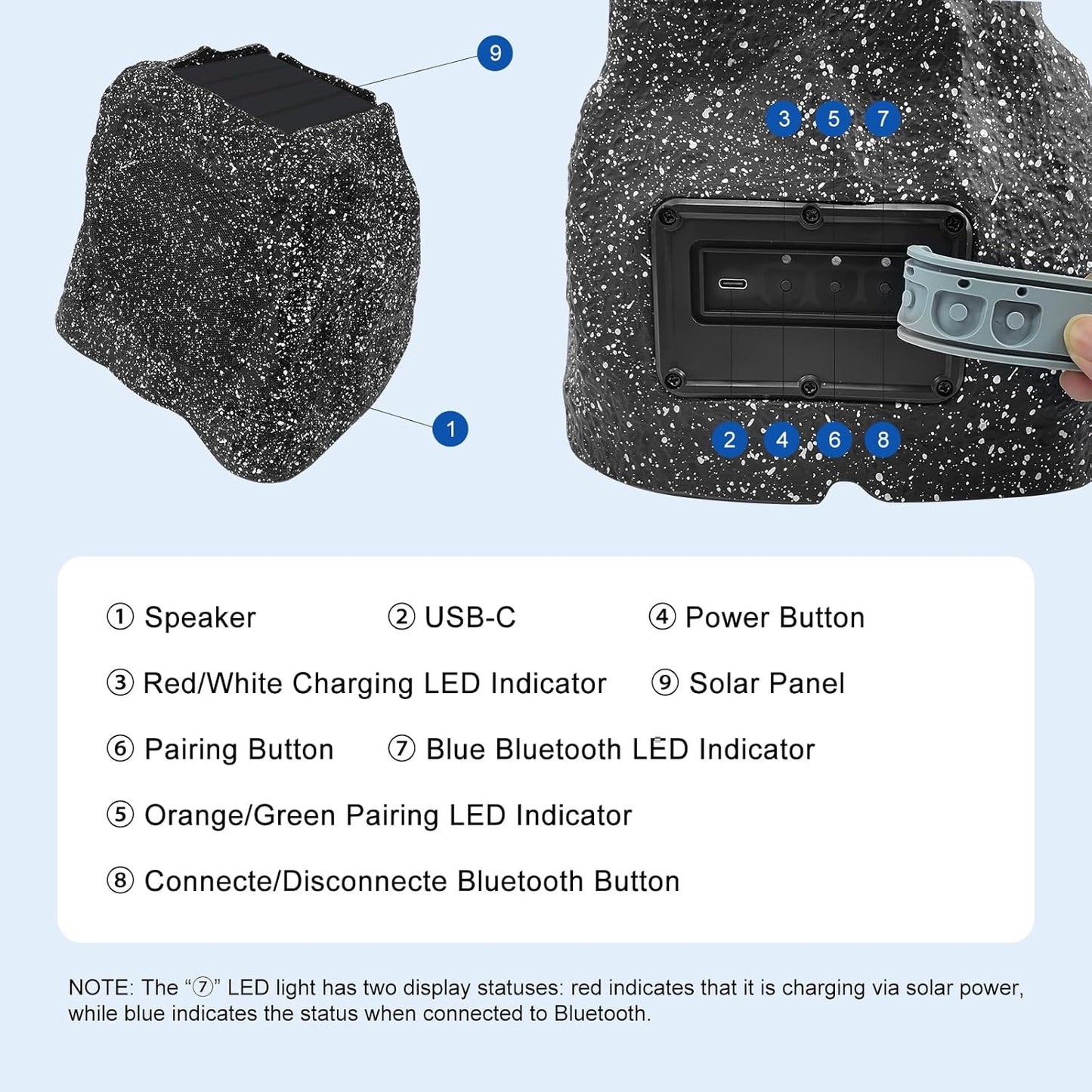 Masteronly 6.5" Solar Rock Bluetooth Speakers 200W Powered With Rechargeable Battery