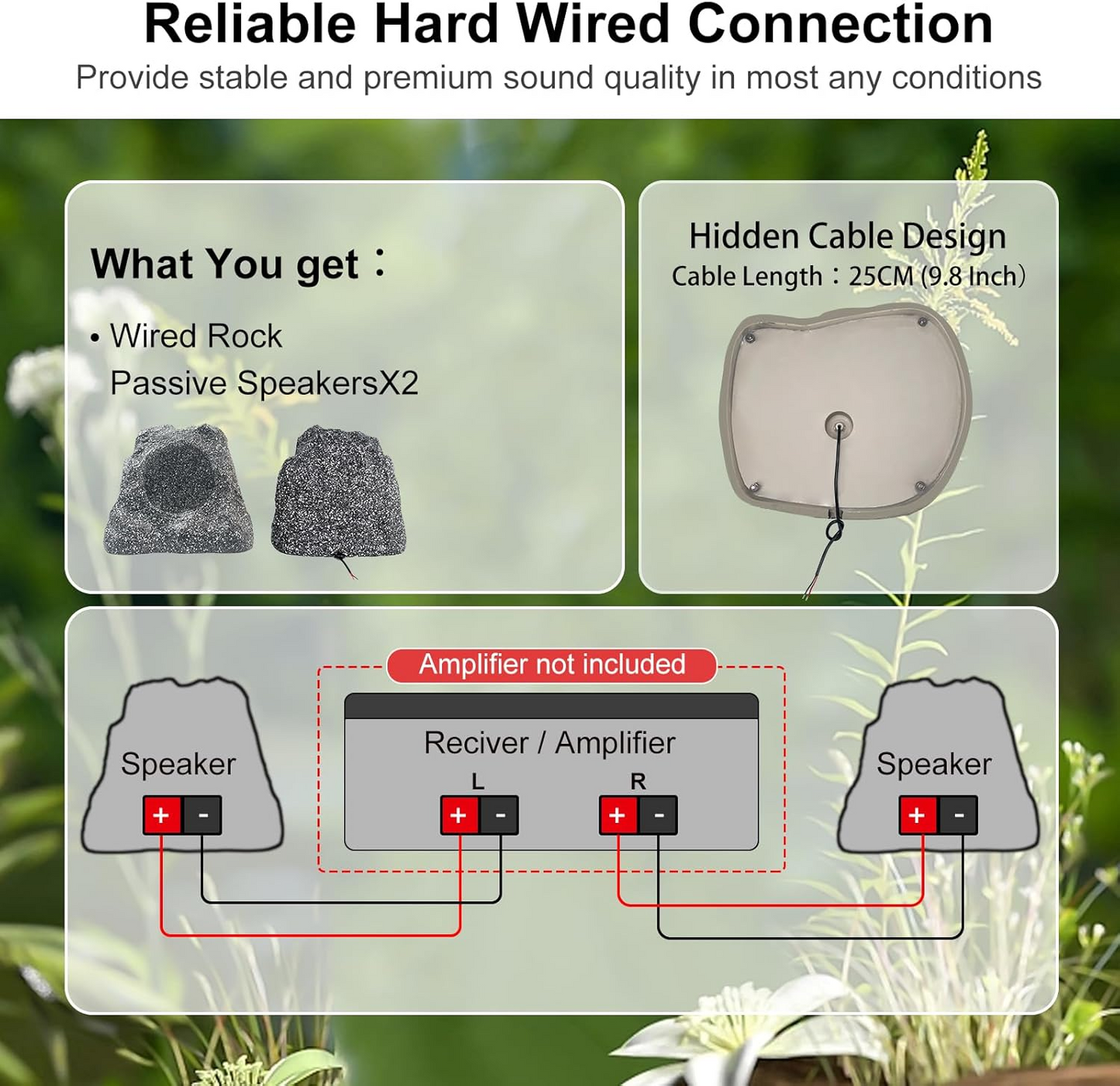 Masteronly 6.5" Rock Speakers Waterproof Outdoor 400 Watts for Yard