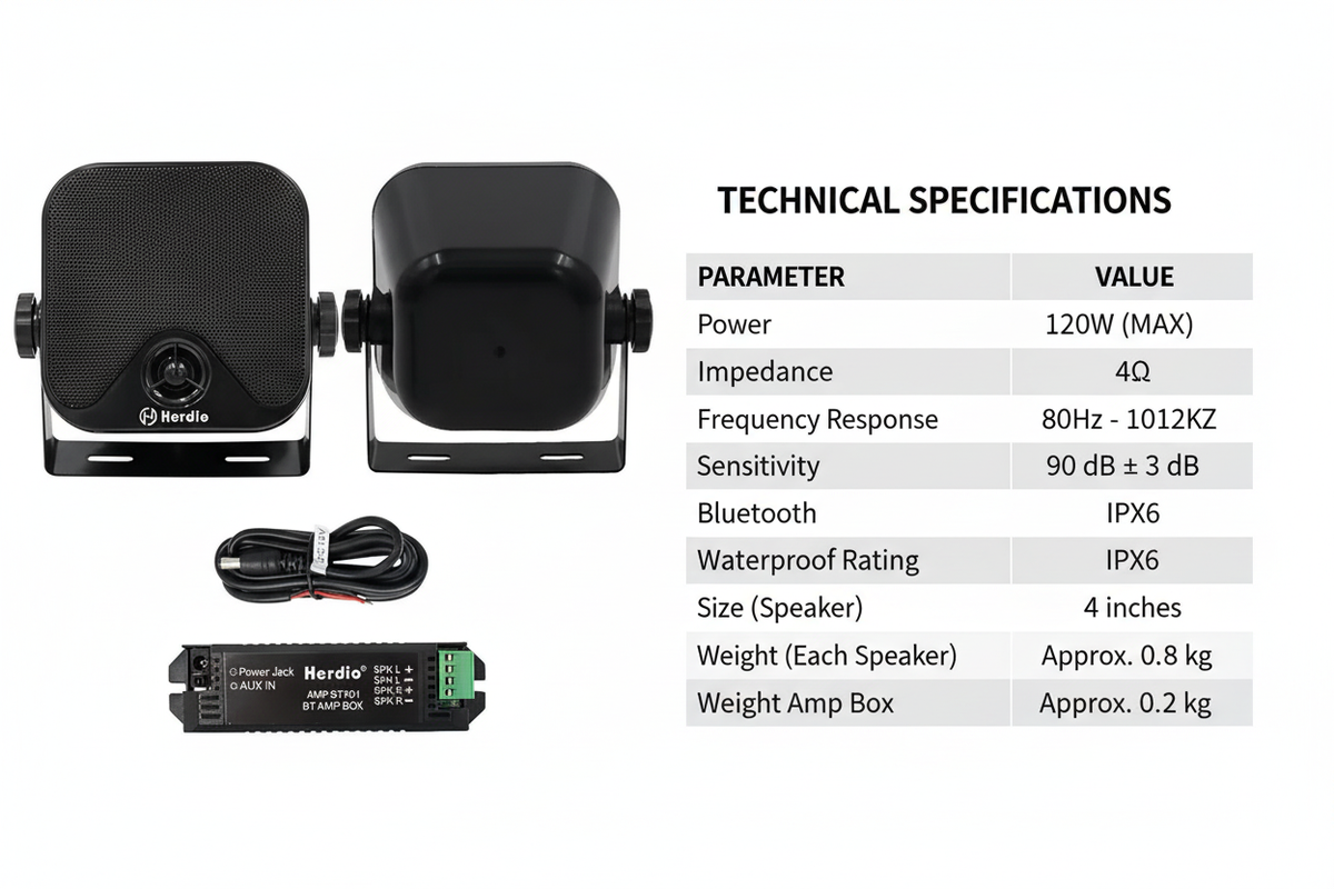 Herdio Speaker Technical Specifications - 120W 4 Inch IPX6