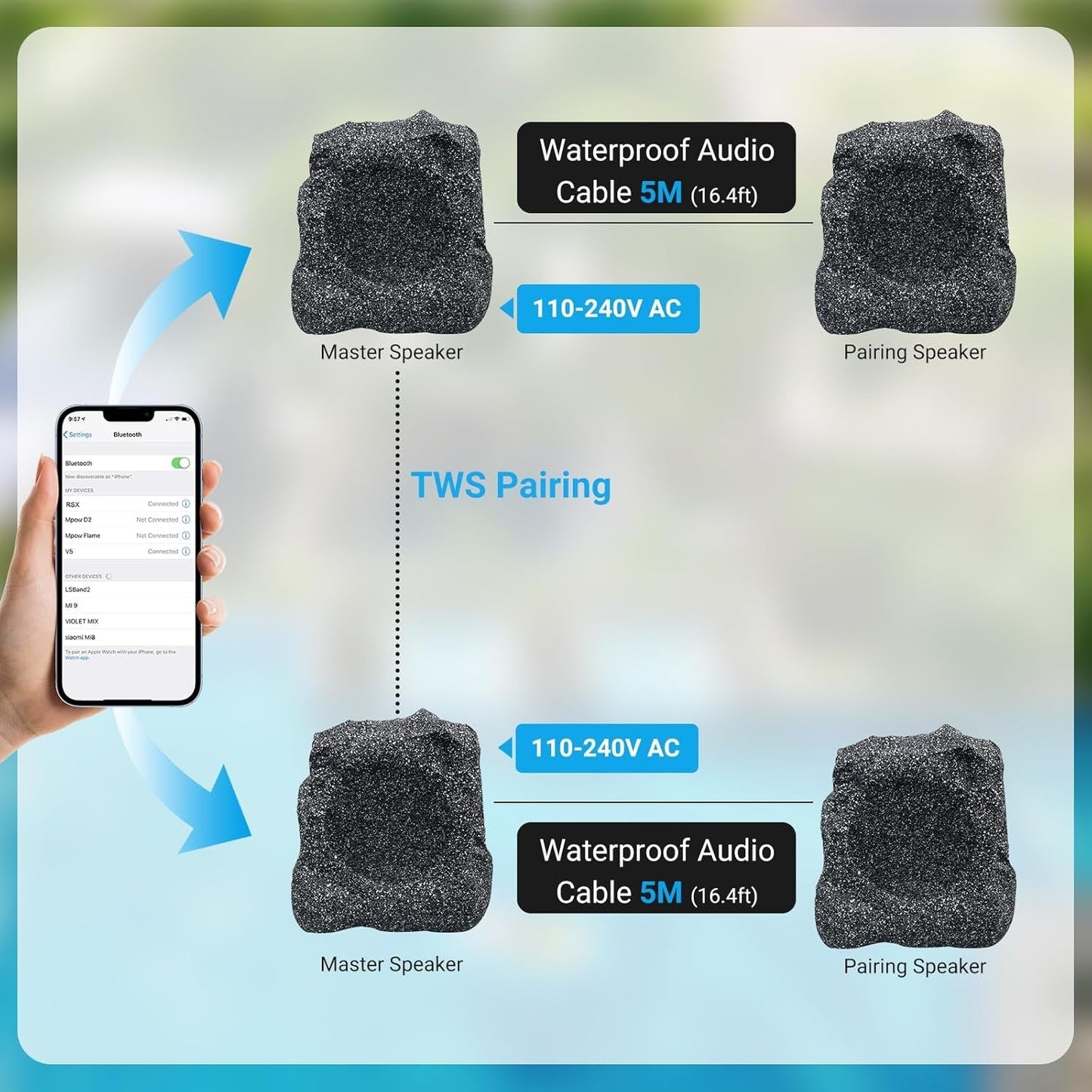 Masteronly 4" Outdoor Rock Bluetooth Speakers IPX7 Waterproof Wired Max Power 400 Watt All Weather for Deck Pool Backyard Patio Garden (2 Pair)