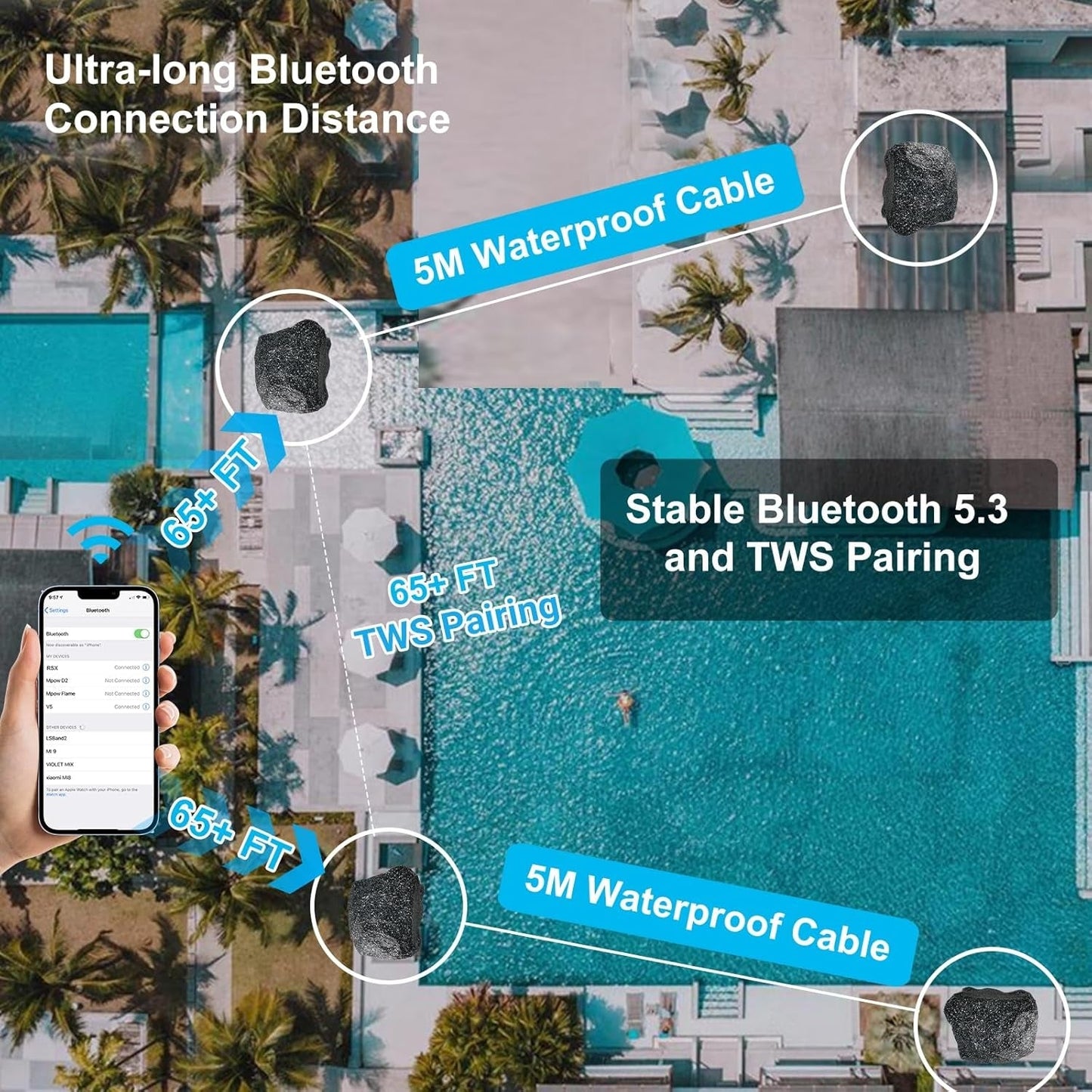 Masteronly 6.5" Outdoor Rock Bluetooth Speakers IPX7 Waterproof Wired Max Power 800 Watt All Weather for Deck Pool Backyard Patio Garden (2 Pair)