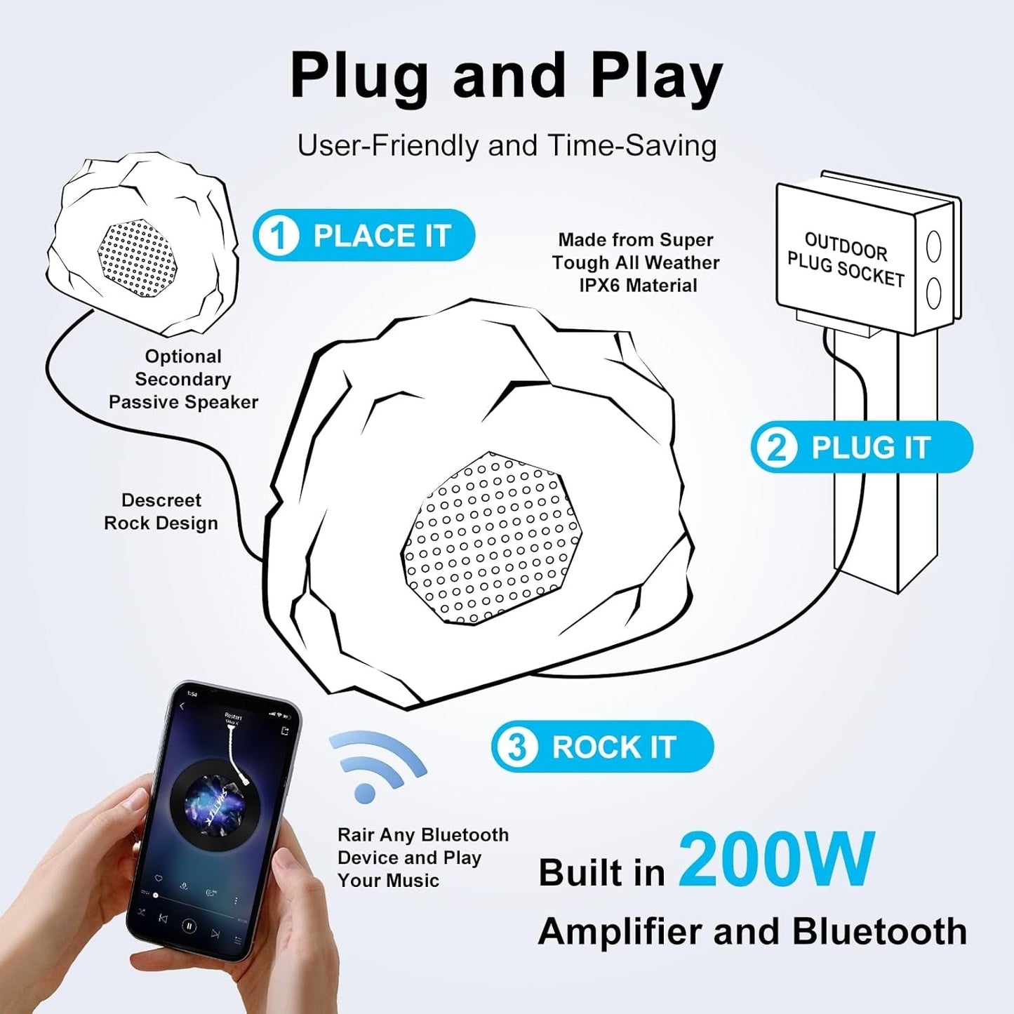Masteronly 4" Outdoor Bluetooth Rock Speakers 200W IPX7 Waterproof - Pool Patio Garden Audio (Pair)