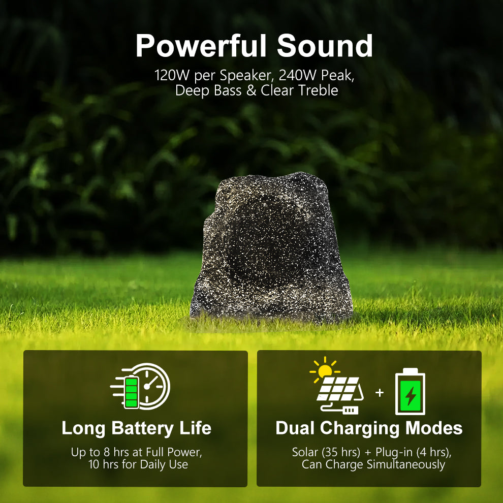 Masteronly 8" Solar-Powered Bluetooth Rock Speaker 240W with Rechargeable Battery