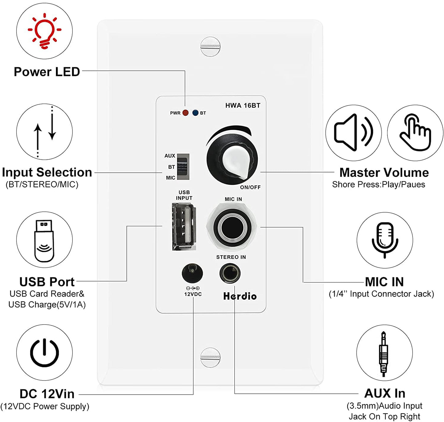 Wall-mounted amplifier connected to Herdio ceiling speakers for integrated home audio installation